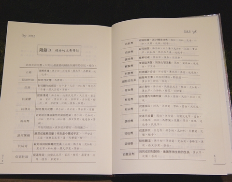 百科